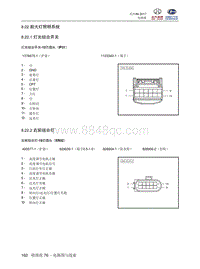 2018北汽昌河A6端子图 8.22 前大灯照明系统