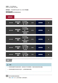 2018捷豹X260-附件驱动带