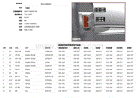 2018捷豹X260电路图-C3B-A1