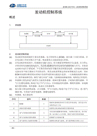 2017北汽昌河M70 02-发动机控制系统