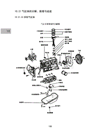 2015昌河M50 10.21-气缸体的分解 维修与组装