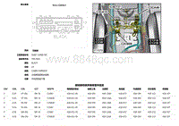 2018捷豹XF电路图-C131A