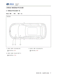 2016北汽昌河Q35 4-保险丝 继电器盒分布及位置