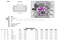 2018捷豹XF电路图-C33B1