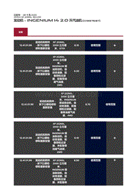 2019捷豹XF X260 发动机