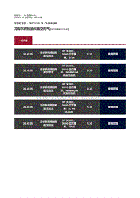 2019捷豹XF X260 冷却系统放油和真空充气