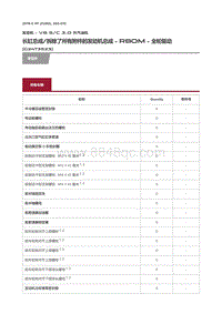 2019捷豹XF X260 长缸总成 拆除了所有附件的发动机总成 RBoM 全轮驱动