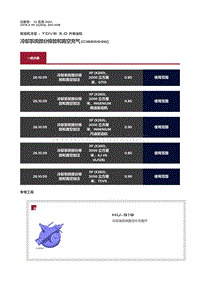 2019捷豹XF X260 冷却系统部分排放和真空充气