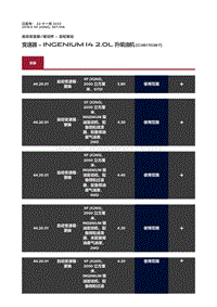 2019捷豹XF X260 变速器 INGENIUM I4 2.0L 升柴油机