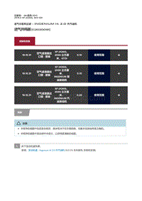 2019捷豹XF X260 进气共鸣器