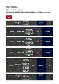 2019捷豹XF X260 长发动机总成 拆除了所有附件的发动机总成更换 全轮驱动