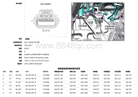 2018捷豹XFL电路图 C2E701C