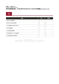 2019捷豹XF X260 00 规格