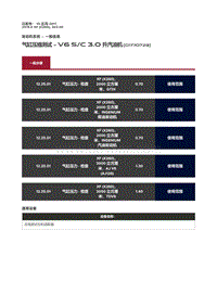 2019捷豹XF X260 气缸压缩测试 V6 S C 3.0 升汽油机