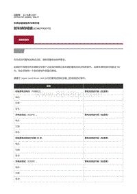 2019捷豹XF X260 新车辆存储表