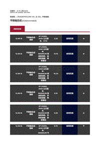 2019捷豹XF X260 平衡轴总成