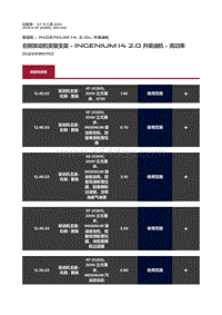 2019捷豹XF X260 右侧发动机安装支架 Ingenium I4 2.0 升柴油机 高功率