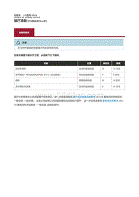 2019捷豹XF X260 展厅准备