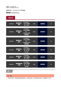 2019捷豹XF X260 散热器