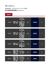 2019捷豹XF X260 排气凸轮轴位置传感器