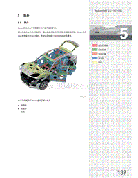 Macan自学手册 （95B）车身