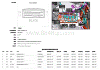 2019捷豹XFl电路图 C31B1