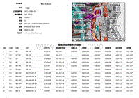 2019捷豹XF X260电路图 C3BP01G