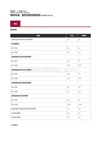 2019捷豹XF X260 00 规格