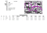 2019捷豹XF X260电路图 C1E803