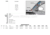 2019捷豹XF X260电路图 C9RD04A