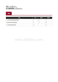 2019捷豹XF X260 00 规格