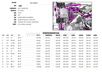 2019捷豹XF X260电路图 C1E116A