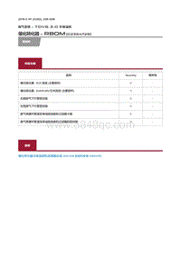 2019捷豹XF X260 催化转化器 RBoM