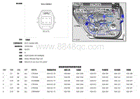 2019捷豹XFl电路图 C7PW22