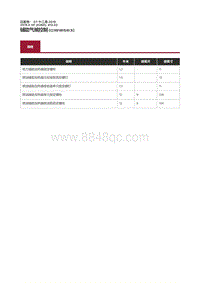 2019捷豹XF X260 00 规格