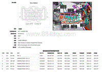 2019捷豹XF X260电路图 C31B2