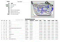 2019捷豹XF X260电路图 C5PW02AD