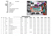 2019捷豹XF X260电路图 C31A1