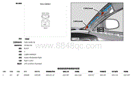 2019捷豹XF X260电路图 C9RD04B