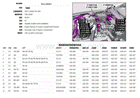 2019捷豹XF X260电路图 C11-P2