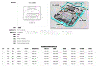 2019捷豹XFl电路图 C9LN28B