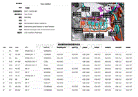 2019捷豹XFl电路图 C10A3