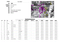 2019捷豹XF X260电路图 C11PP32