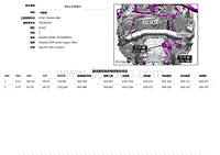 2019捷豹XF X260电路图 C1E743