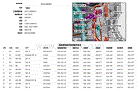 2019捷豹XF X260电路图 C3BP01A