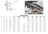 2019捷豹XF X260电路图 C29D