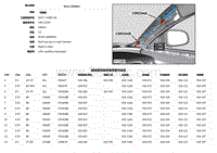 2019捷豹XF X260电路图 C39D