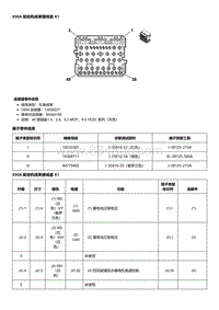 2024凯迪拉克XT4电路图 X50A 发动机线束接线盒 X1