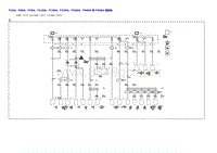 2024凯迪拉克XT4电路图 F1DA F6DA F7DA F11DA F13DA F27DA F32DA F34DA 和 F35DA 保险丝