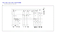 2022凯迪拉克CT5电路图 F19DA F20DA F21DA F25DA F1DB 和 F2DB 保险丝